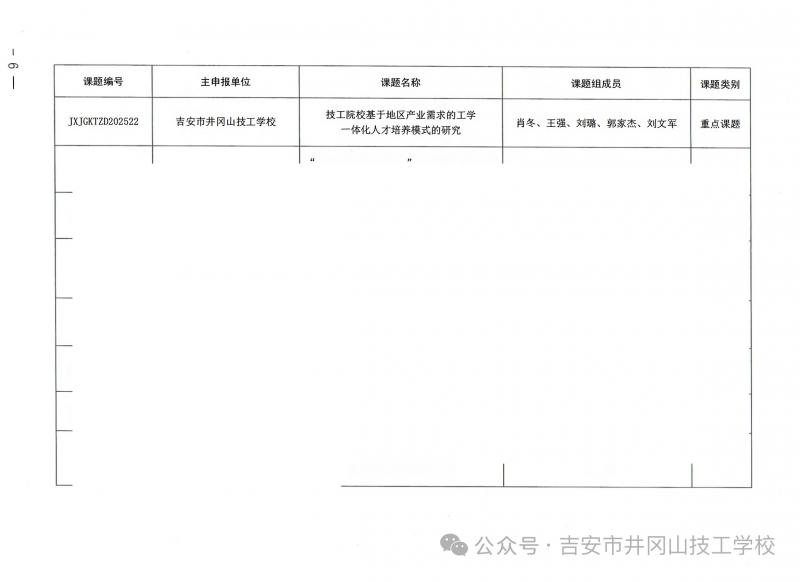 微信圖片_20250704100935.jpg 微信圖片_20250704100935.jpg
